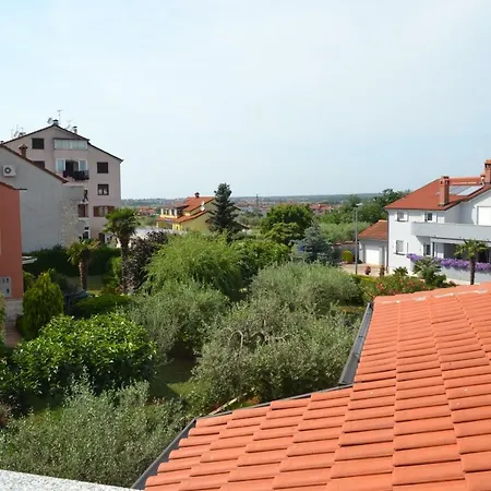 Ika Umag